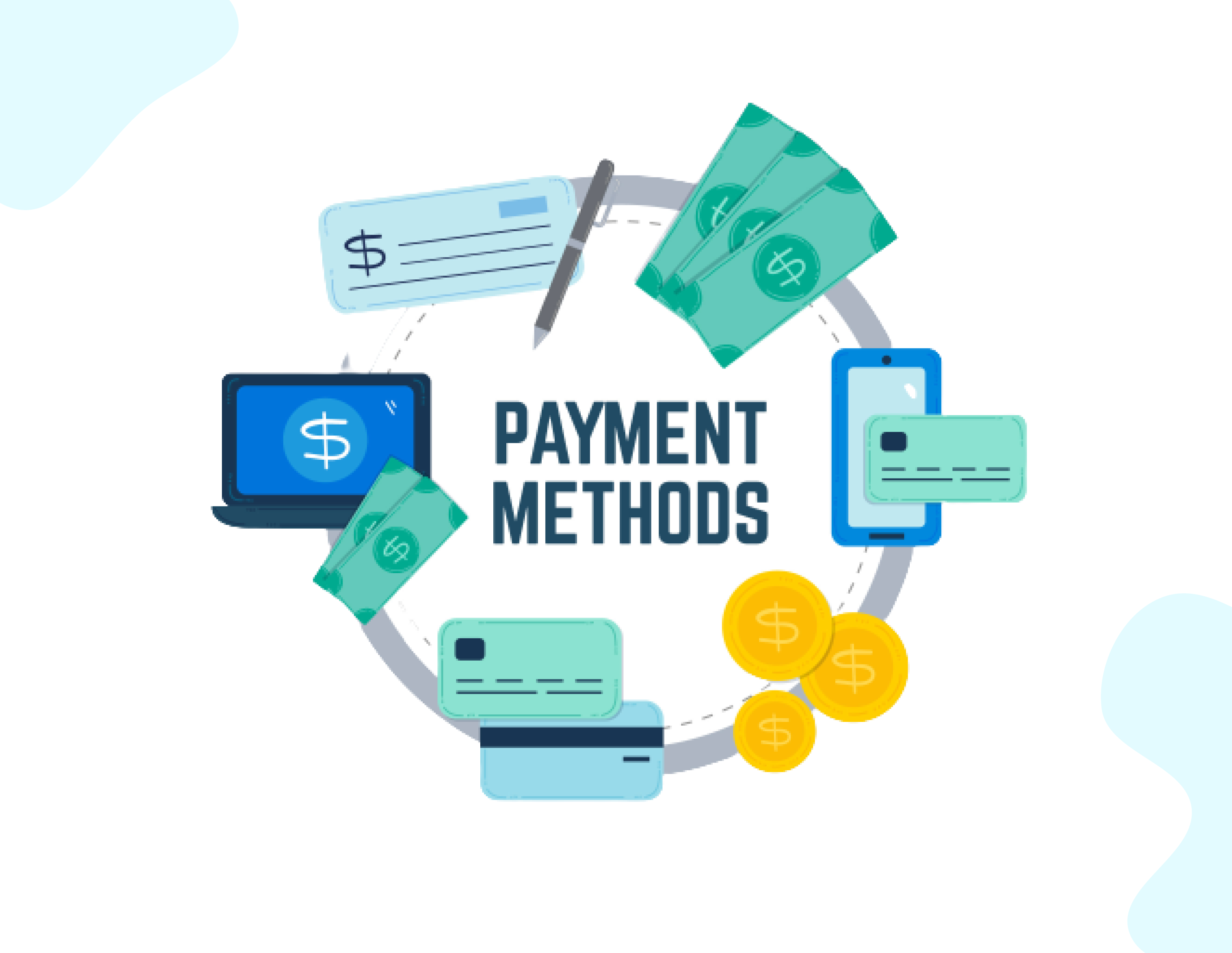 What Are Split Payments And How Do They Work 